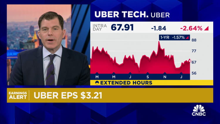 Uber klop inkomsteverwagtinge vir die vierde kwartaal, maar bied sagte leiding
