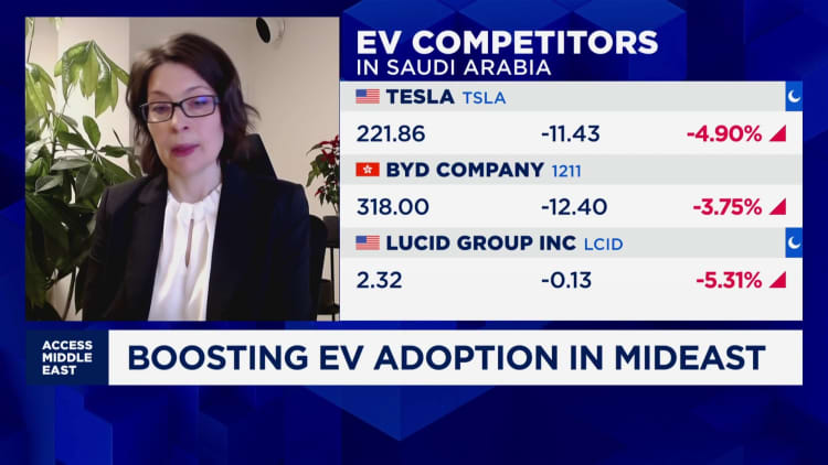 Tesla staan voor geleenthede en mededinging wanneer hy die Saoedi
