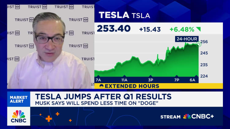 Tesla spring na die Q1 -resultate