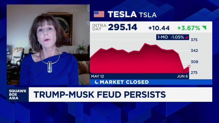 Trump - Musk Spit "Die konflik tussen titans," Marketstrateeg sê