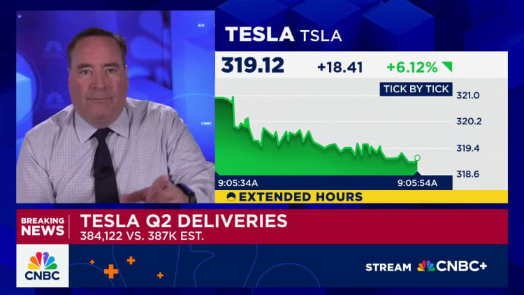 Tesla berig voertuigaflewering het met 14%gedaal, wat die tweede agtereenvolgende daling gemerk het