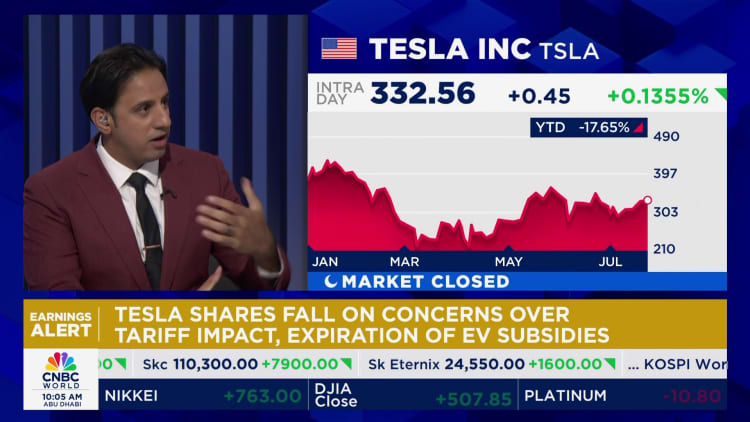 Tesla se inkomste in die tweede kwartaal: sleutelpunte