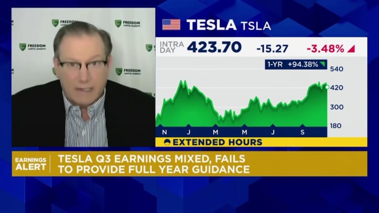 Tesla se EV-besigheid is nie eens 20% van aandeelprys werd nie: waarom Tesla-bulle 'verkeerd' is