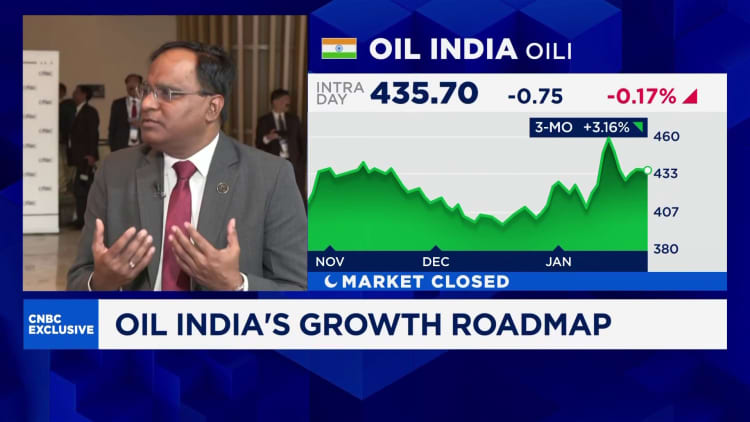 Indian Oil Corporation se strategie om invoerafhanklikheid te verminder en Indië se energietoekoms te verseker