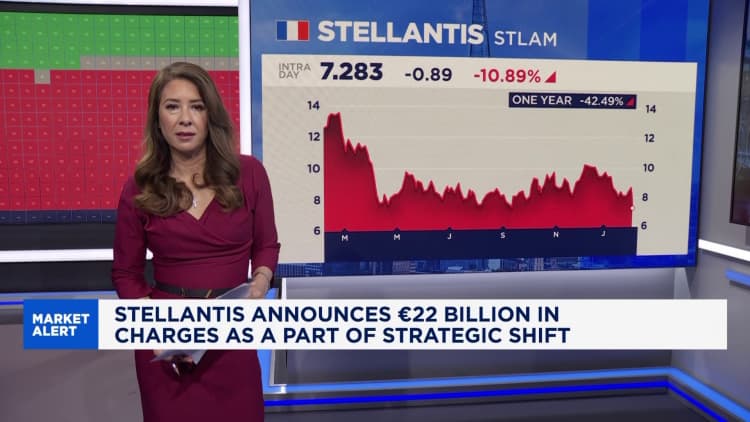Stellantis kry €22 miljard met opknapping – aandeelprys duik