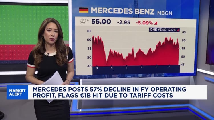 Mercedes verloor €1 miljard aan tariefkoste, aandele daal