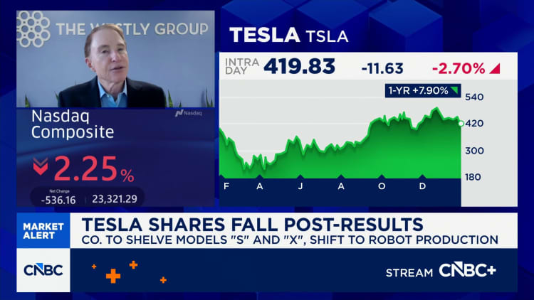 Tesla belê baie in robotika